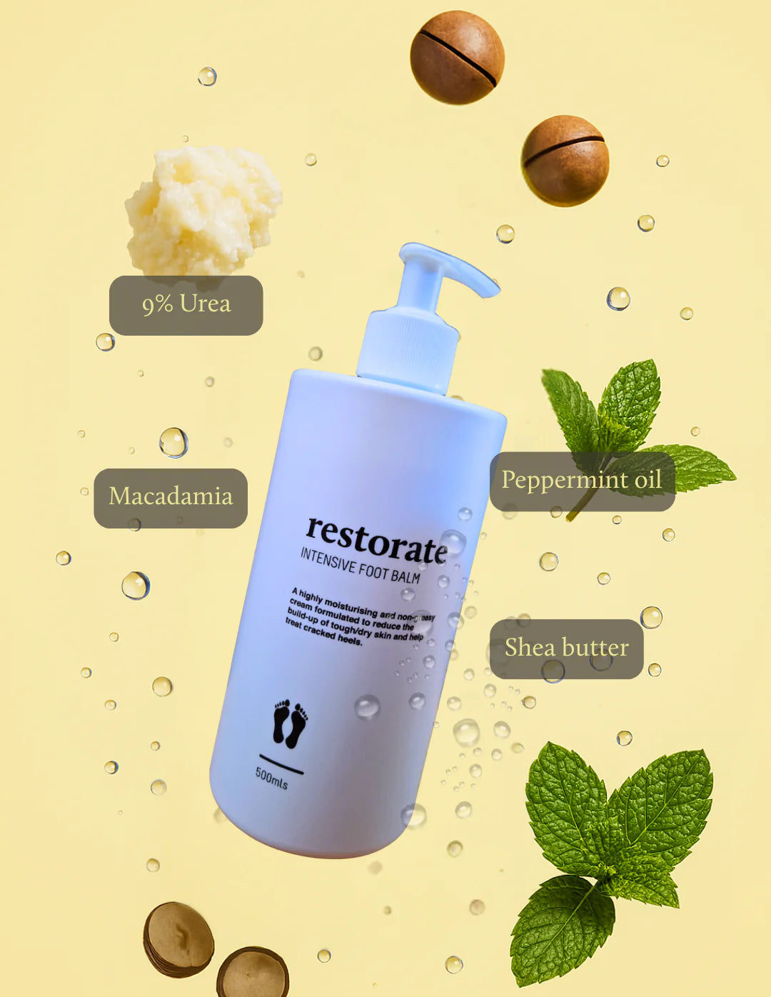Restorate Intensive Foot Balm 9% Urea