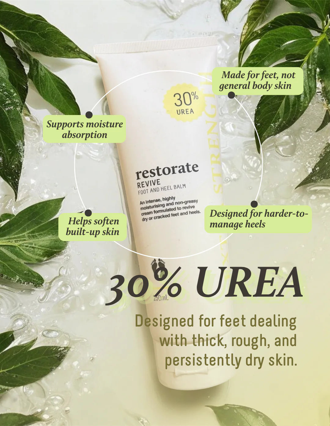Restorate Intensive Foot Balm 9% Urea