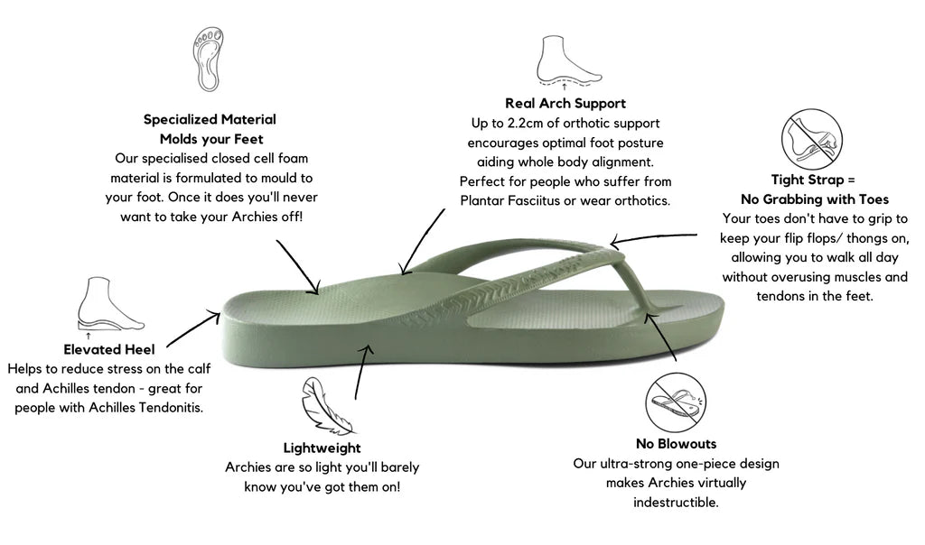 Why Archies Footwear is Ideal for Achilles Tendonitis & Plantar Fascii