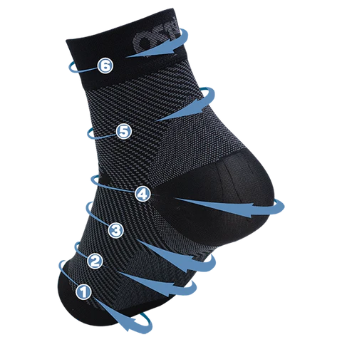 OS1st (OrthoSleeves) - Performance Socks and Compression Bracing