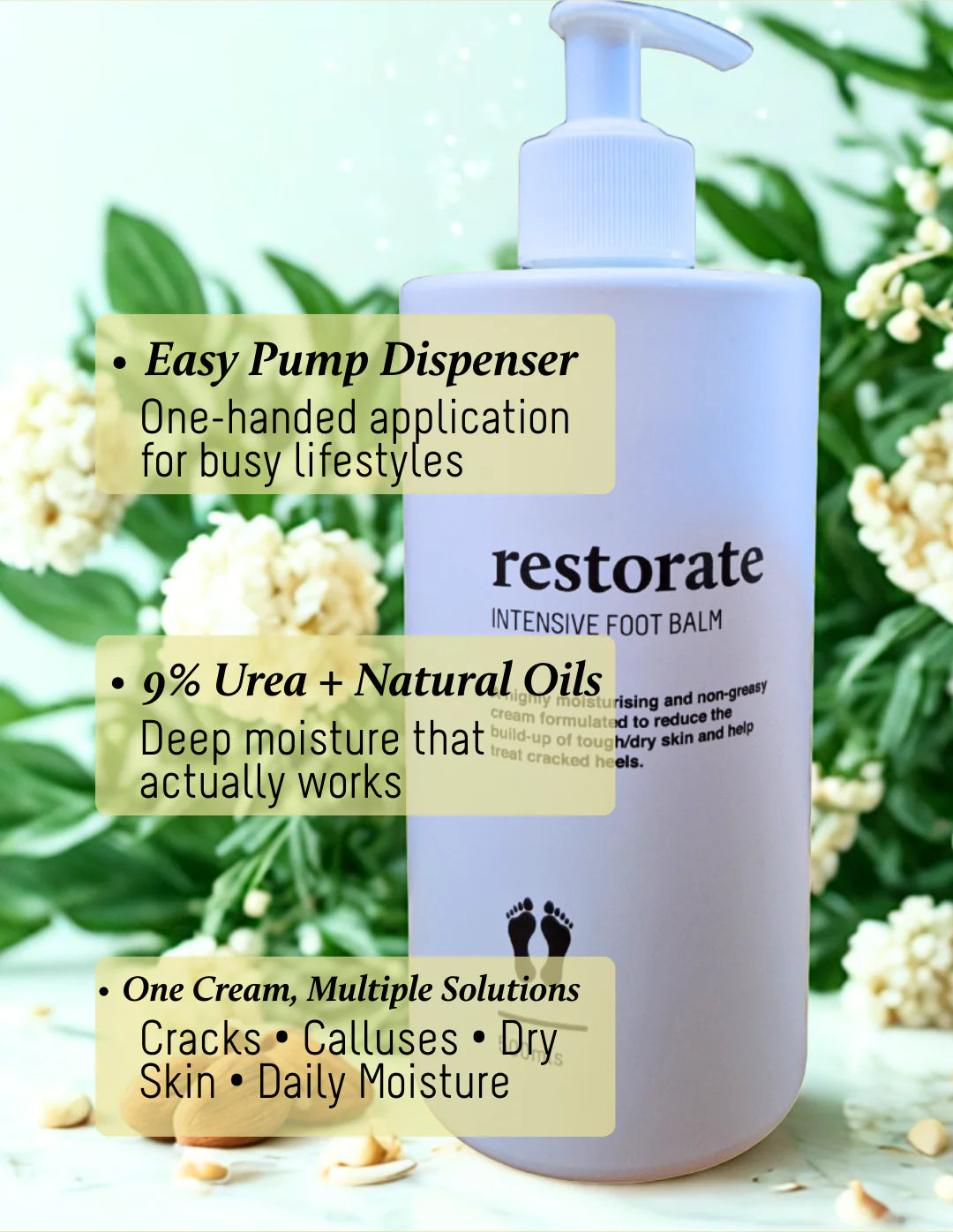 Restorate Intensive Foot Balm 9% Urea