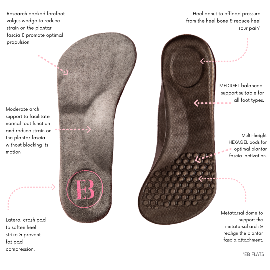 EMILY BRAIDWOOD EB FLATS MEDIGEL® INSOLES